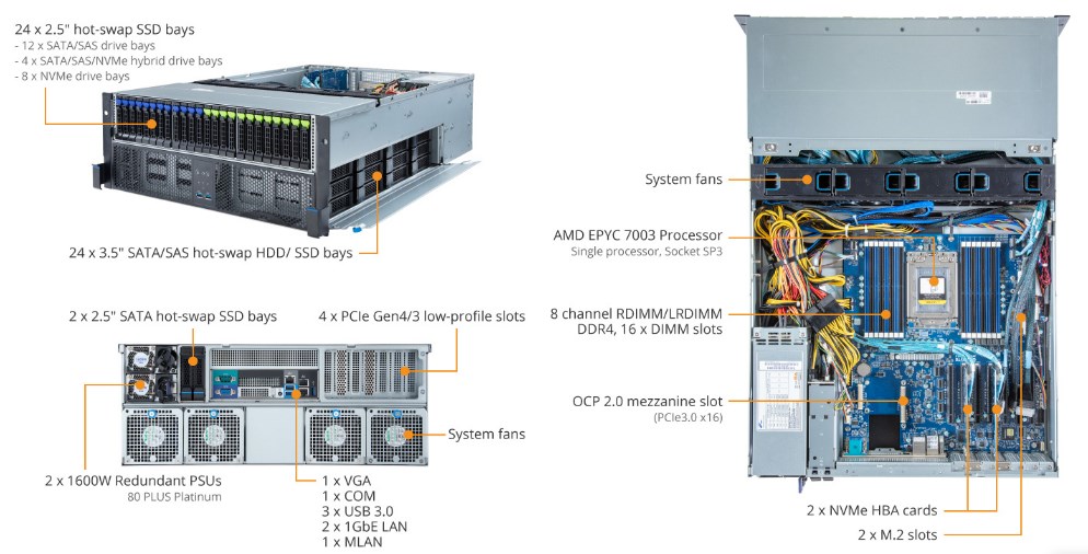 Tổng Quan Sản Phẩm S472-Z30